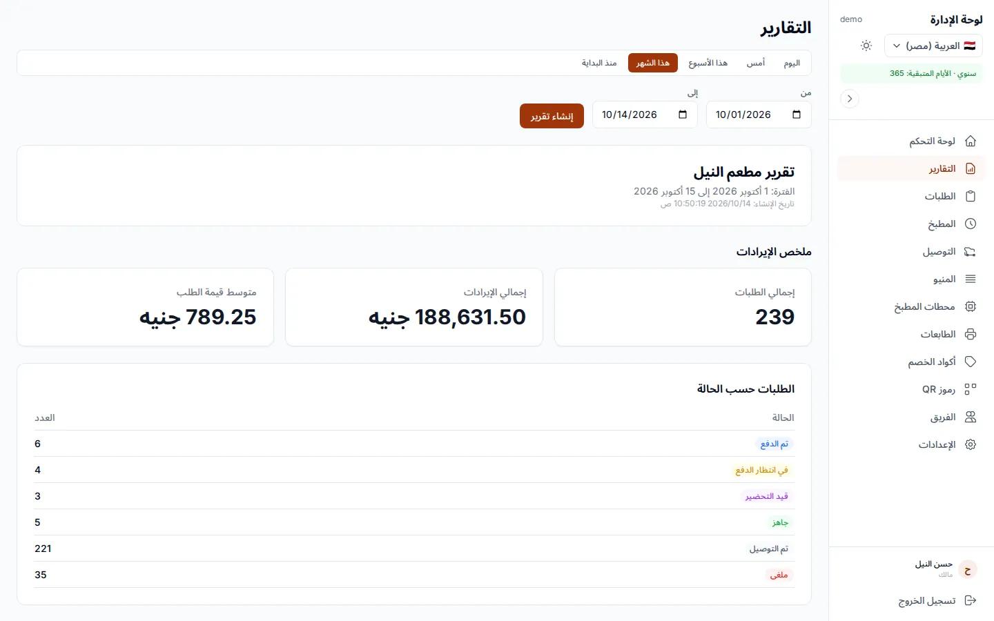 تقارير المبيعات في لوحة تحكم المطبخ السحابي